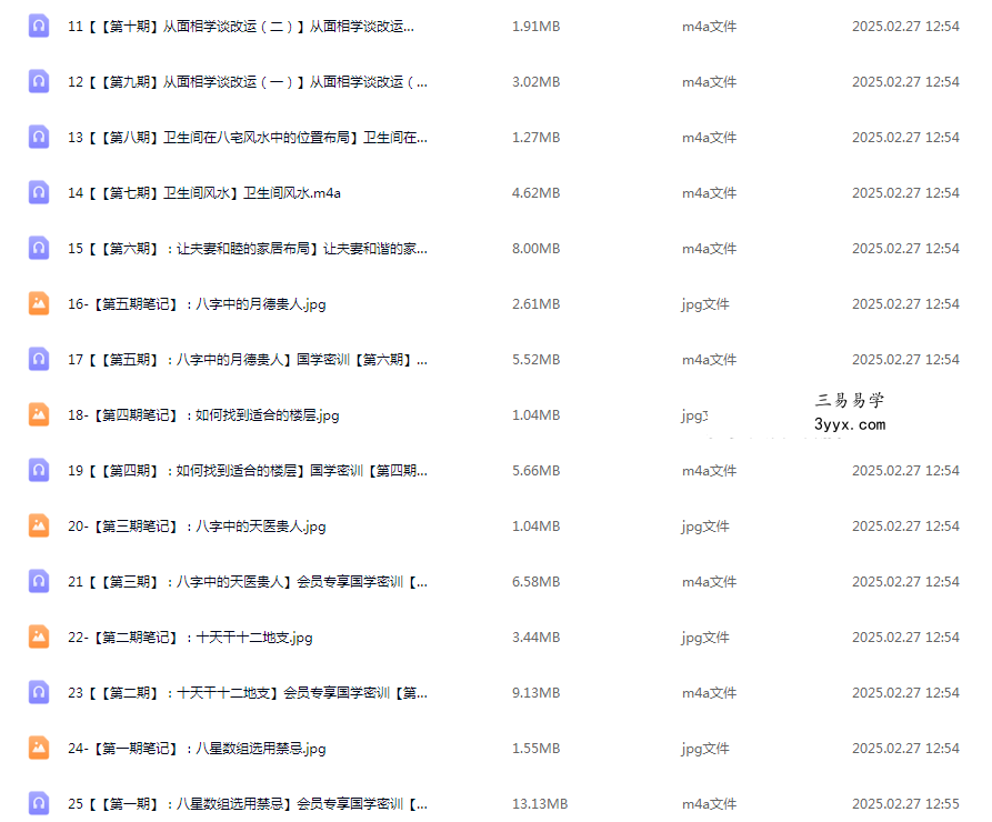 VIP密训课 易学板块 资料图片
