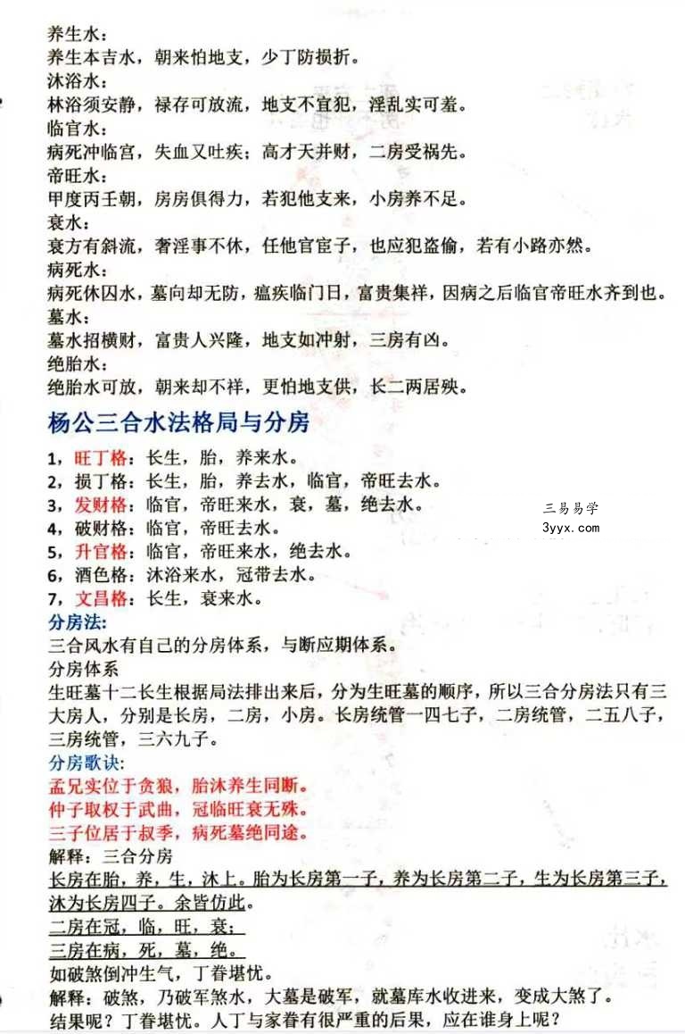 蒋鸿冰《阴阳宅神仙断》159页彩色 资料图片