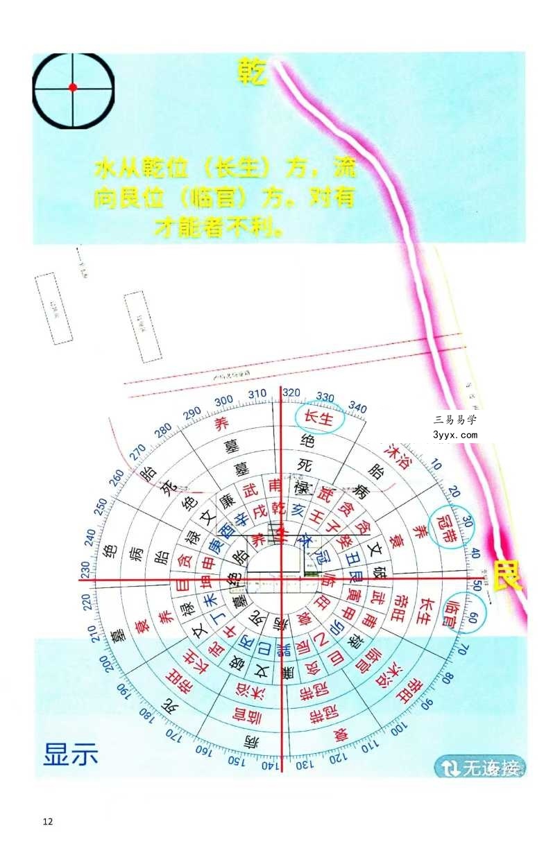 蒋鸿冰《罗经心法实战经验学》146页彩色 资料图片