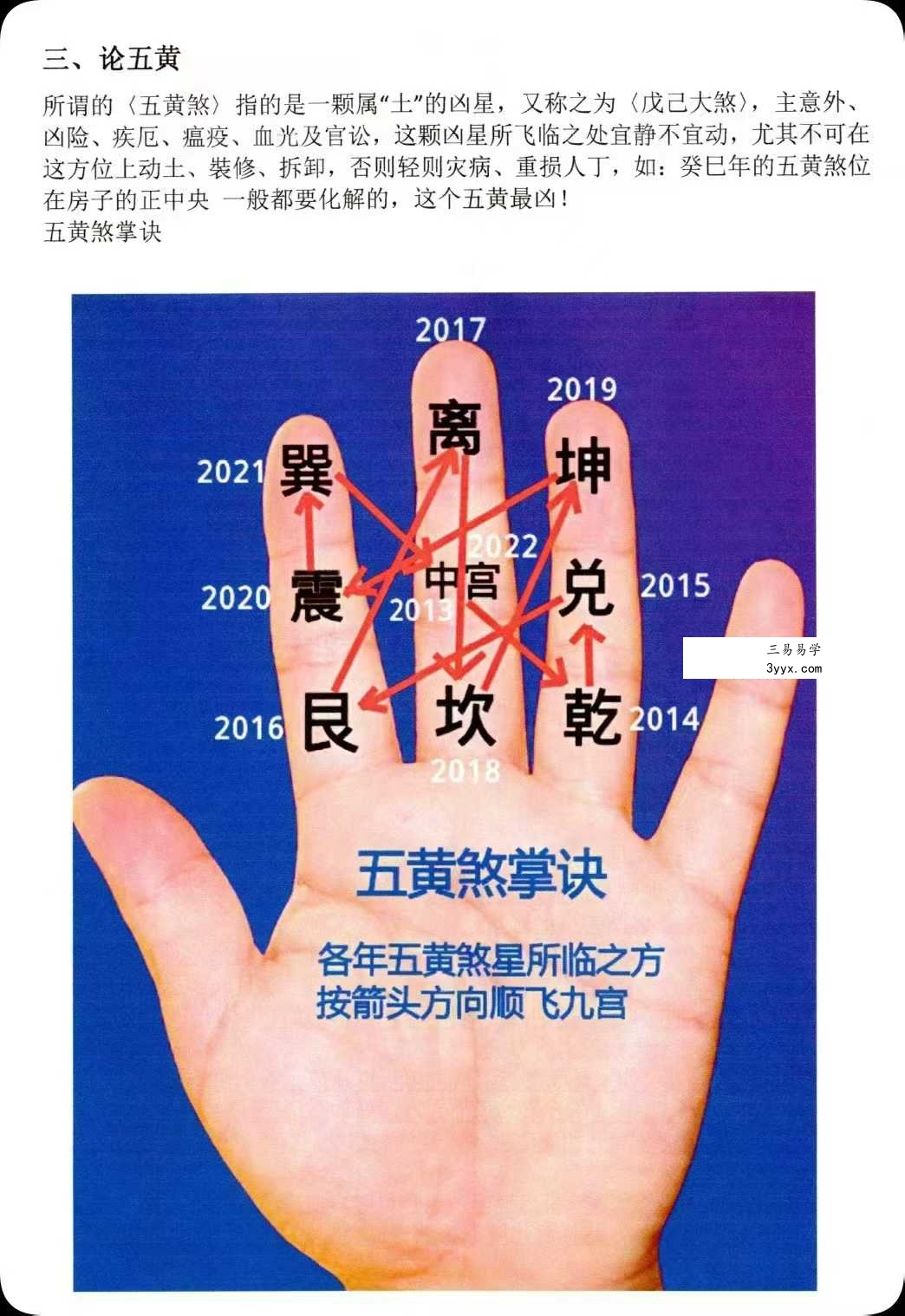 蒋鸿冰《催福择日全书》256页 资料图片