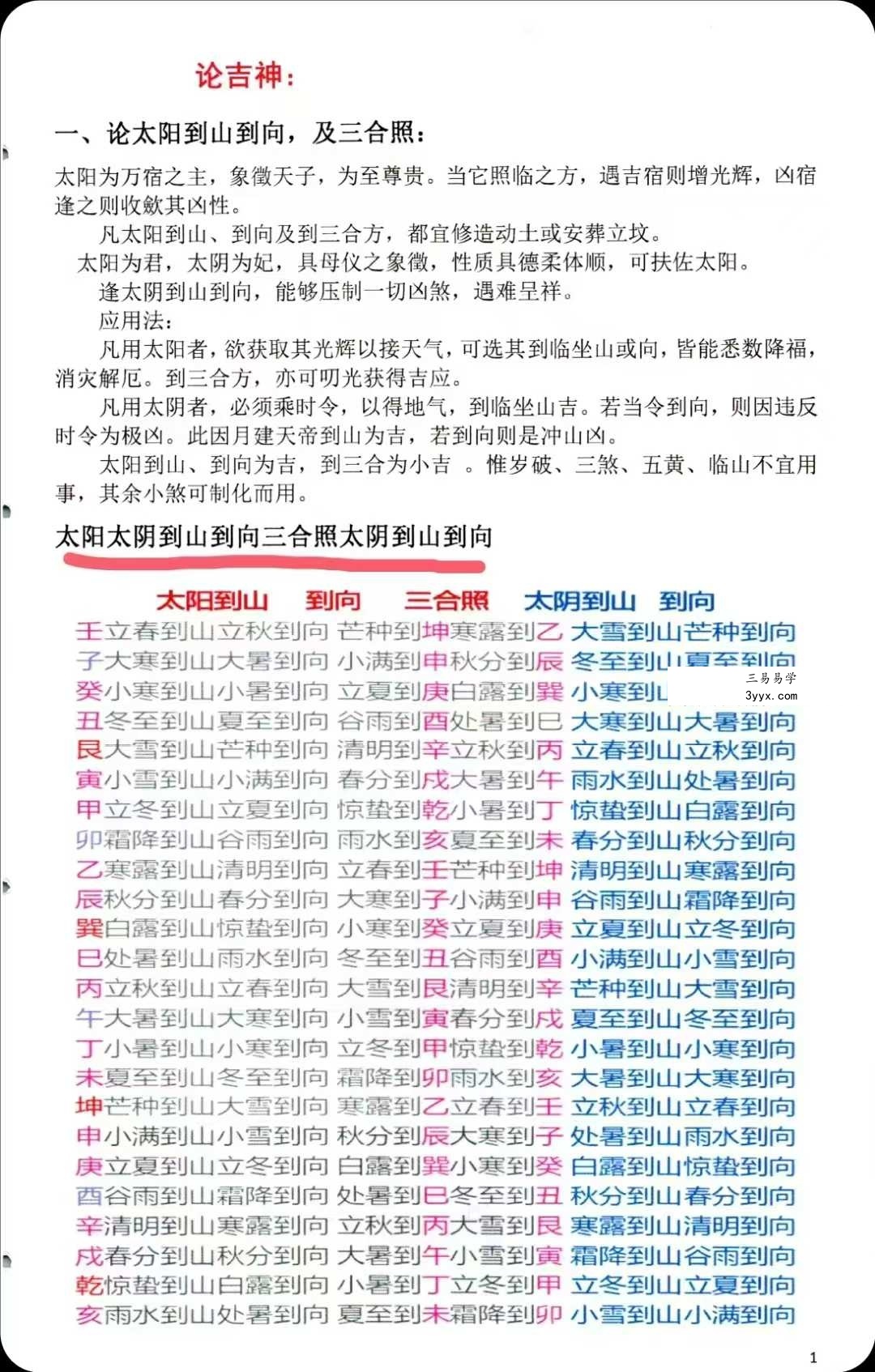 蒋鸿冰《催福择日全书》256页 资料图片
