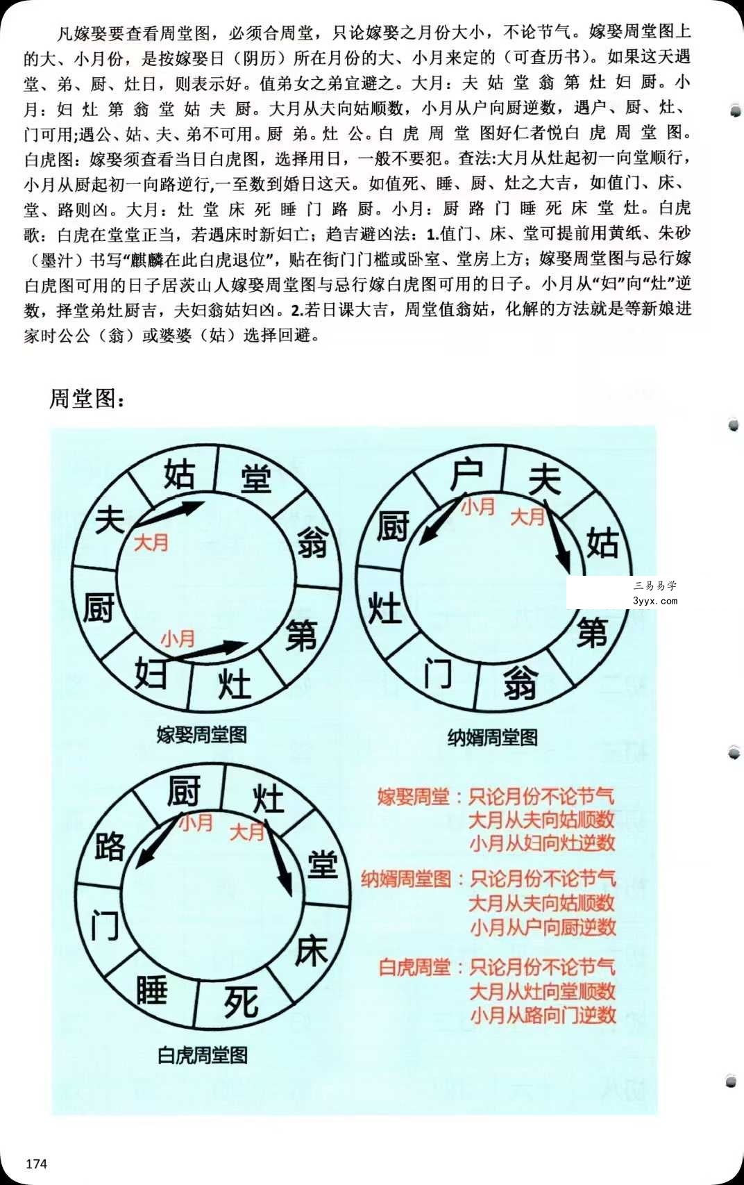 蒋鸿冰《催福择日全书》256页 资料图片