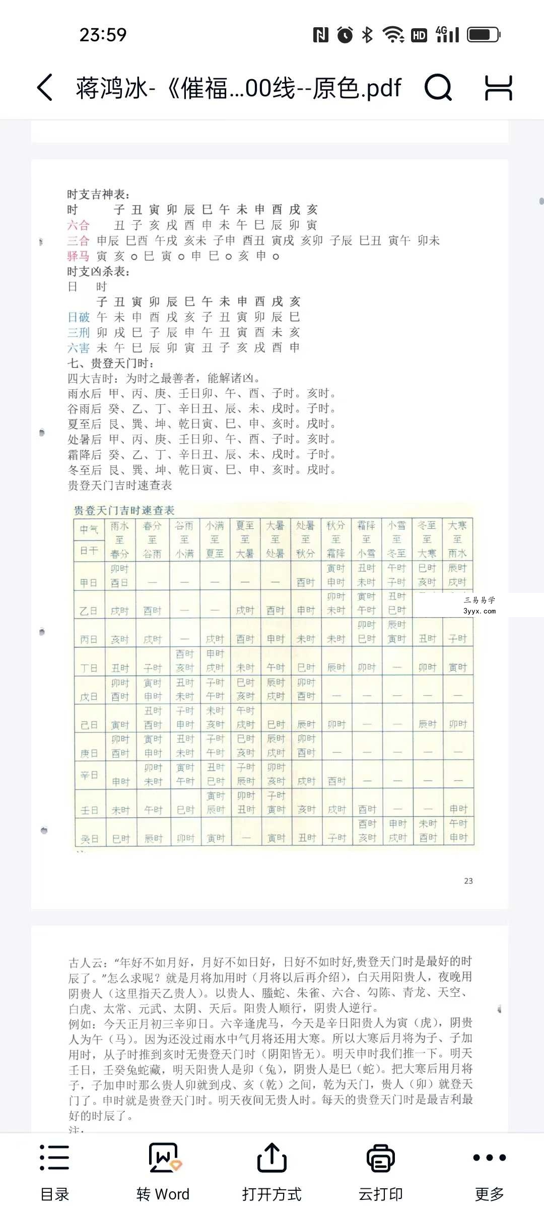 蒋鸿冰《催福择日全书》256页 资料图片