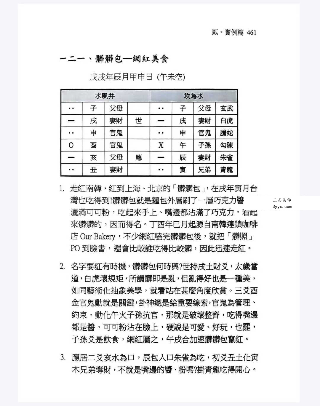 文衡富《六爻文字学》开运法539页 资料图片