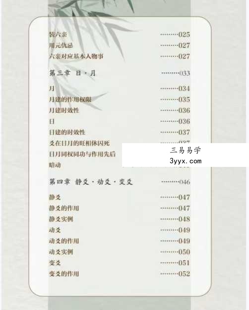 清阳《六爻自修指南》130页 资料图片