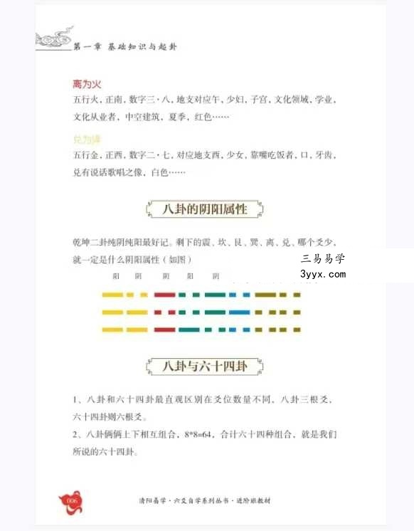 清阳《六爻自修指南》130页 资料图片