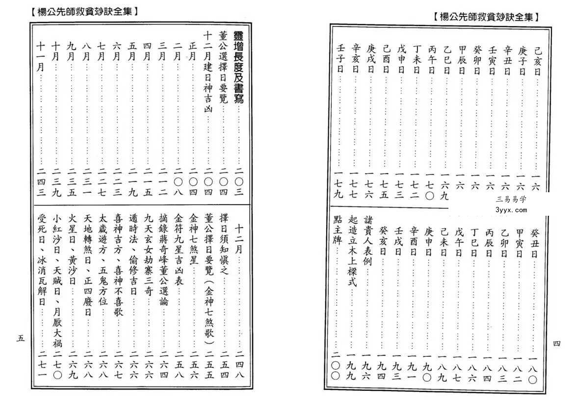 杨太雄《杨公先师救贫妙诀全集》390页 资料图片
