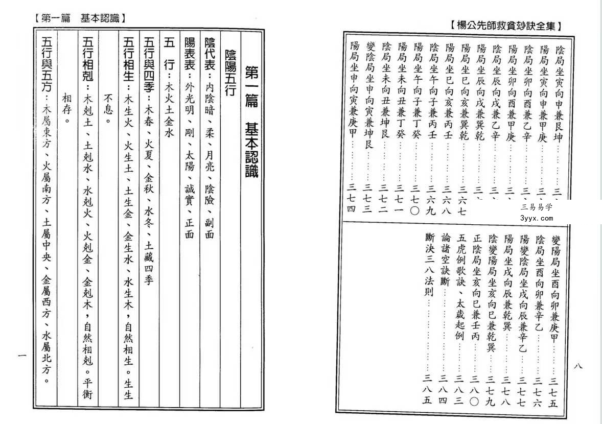杨太雄《杨公先师救贫妙诀全集》390页 资料图片