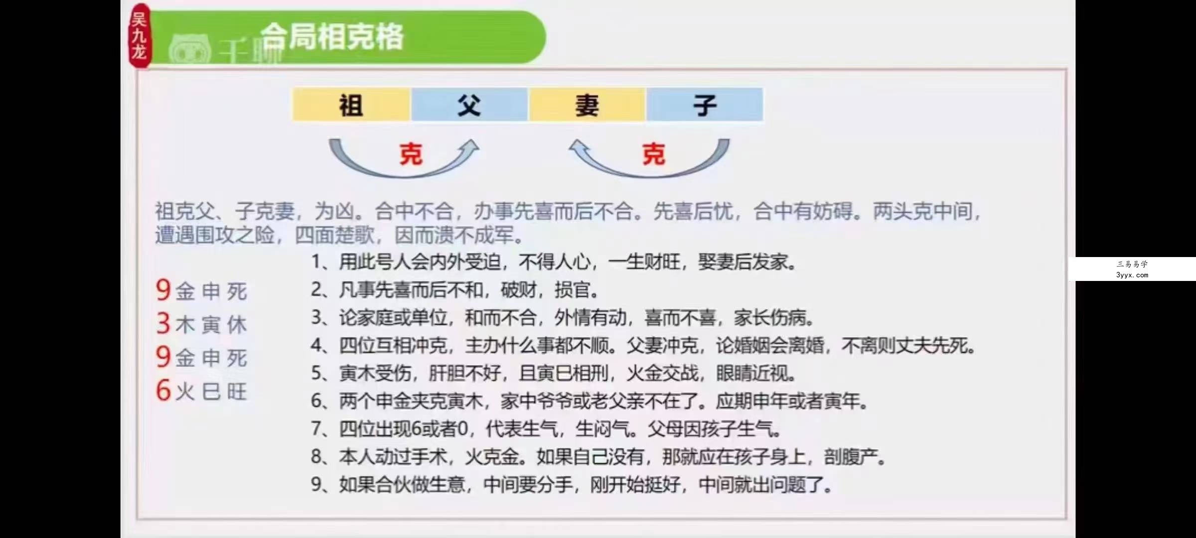 吴九龙《号码秒断弟子技法班视频》21集 资料图片