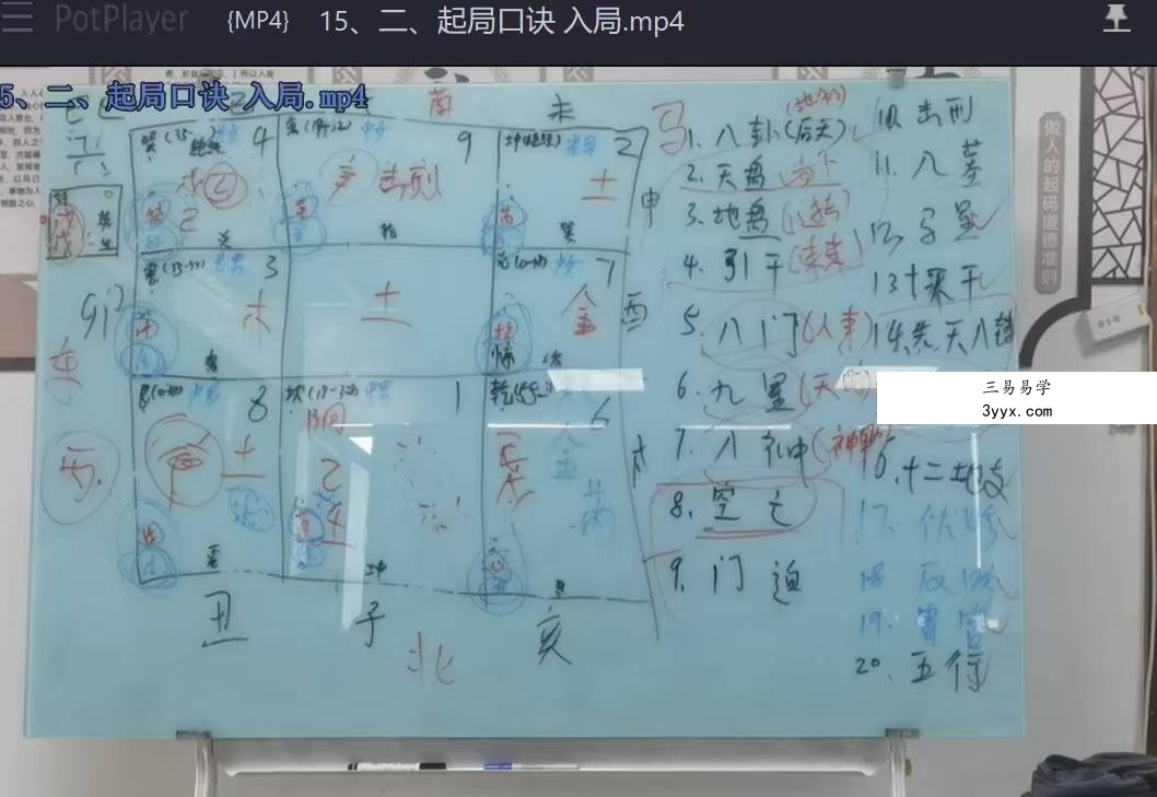 李圣湘《道家阴盘奇门高级班面授》37集 资料图片