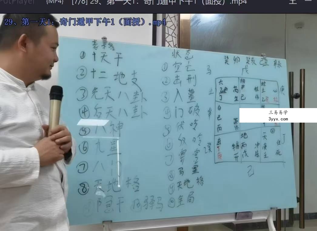 李圣湘《道家阴盘奇门高级班面授》37集 资料图片