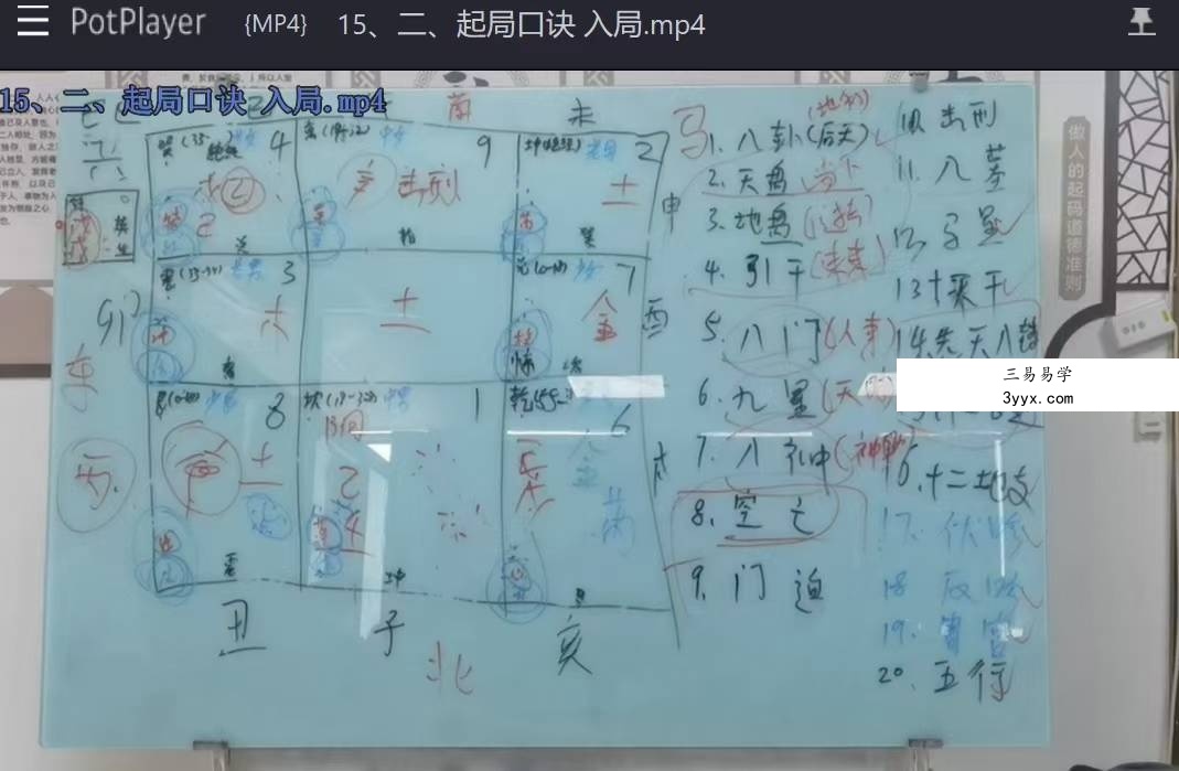 李圣湘《道家阴盘奇门高级班面授》37集 资料图片