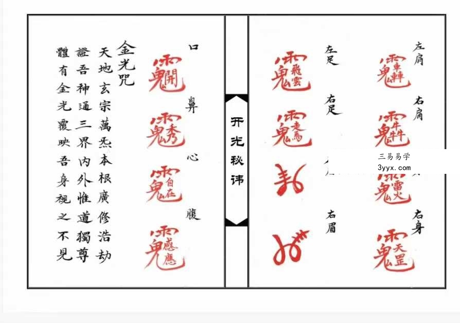 《神像开光秘讳》10页 资料图片