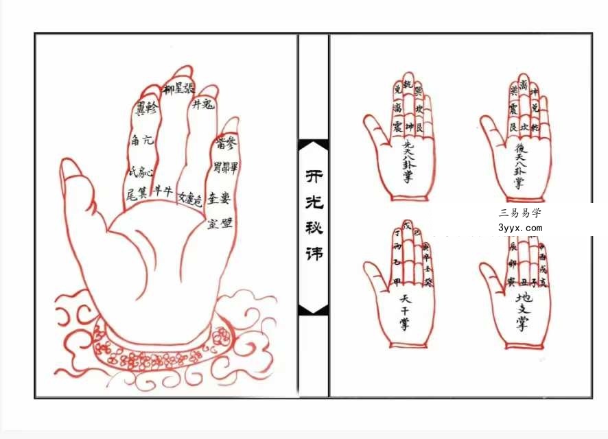 《神像开光秘讳》10页 资料图片