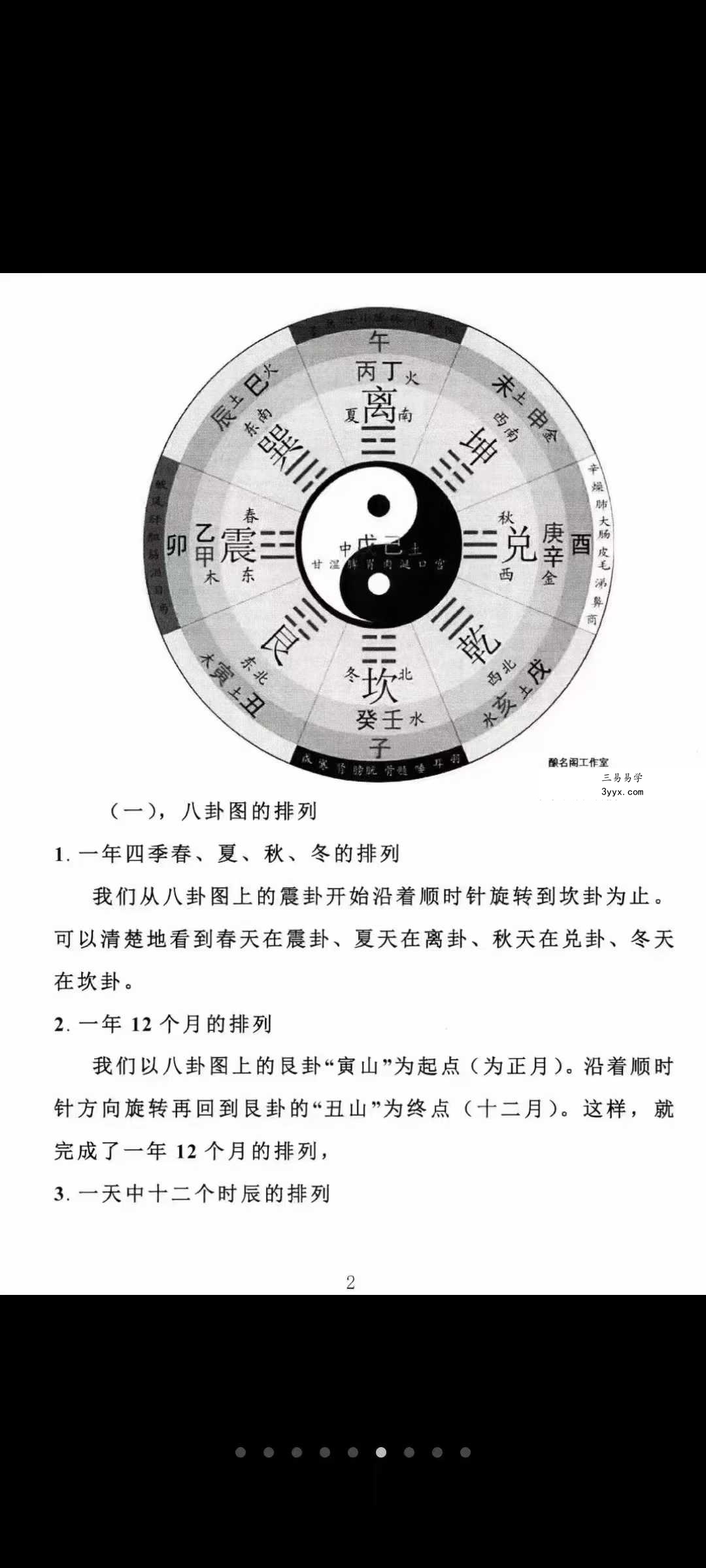 刘萧宁《金锁玉关、形象风水》376页 资料图片