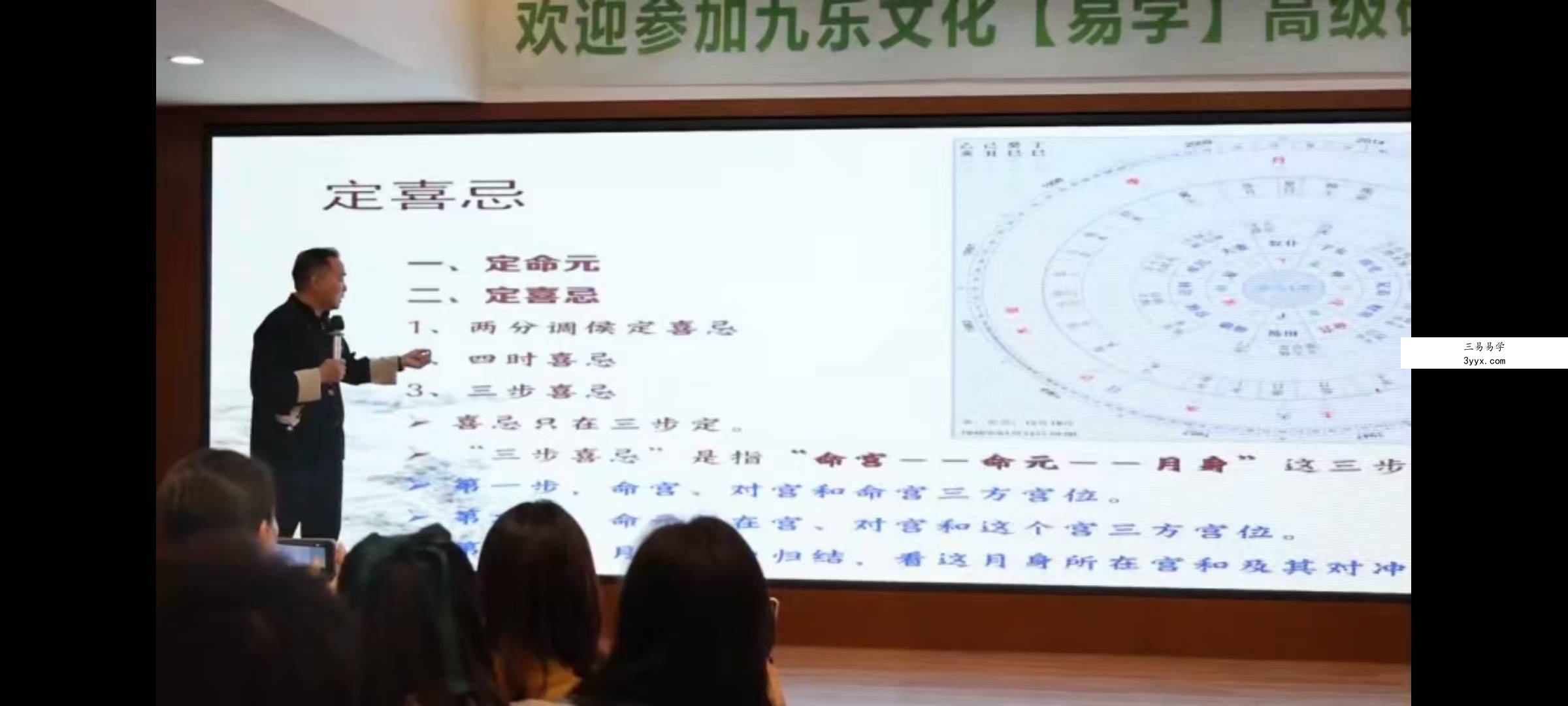 东易老师【星宗玄机】精品38集视频课 资料图片