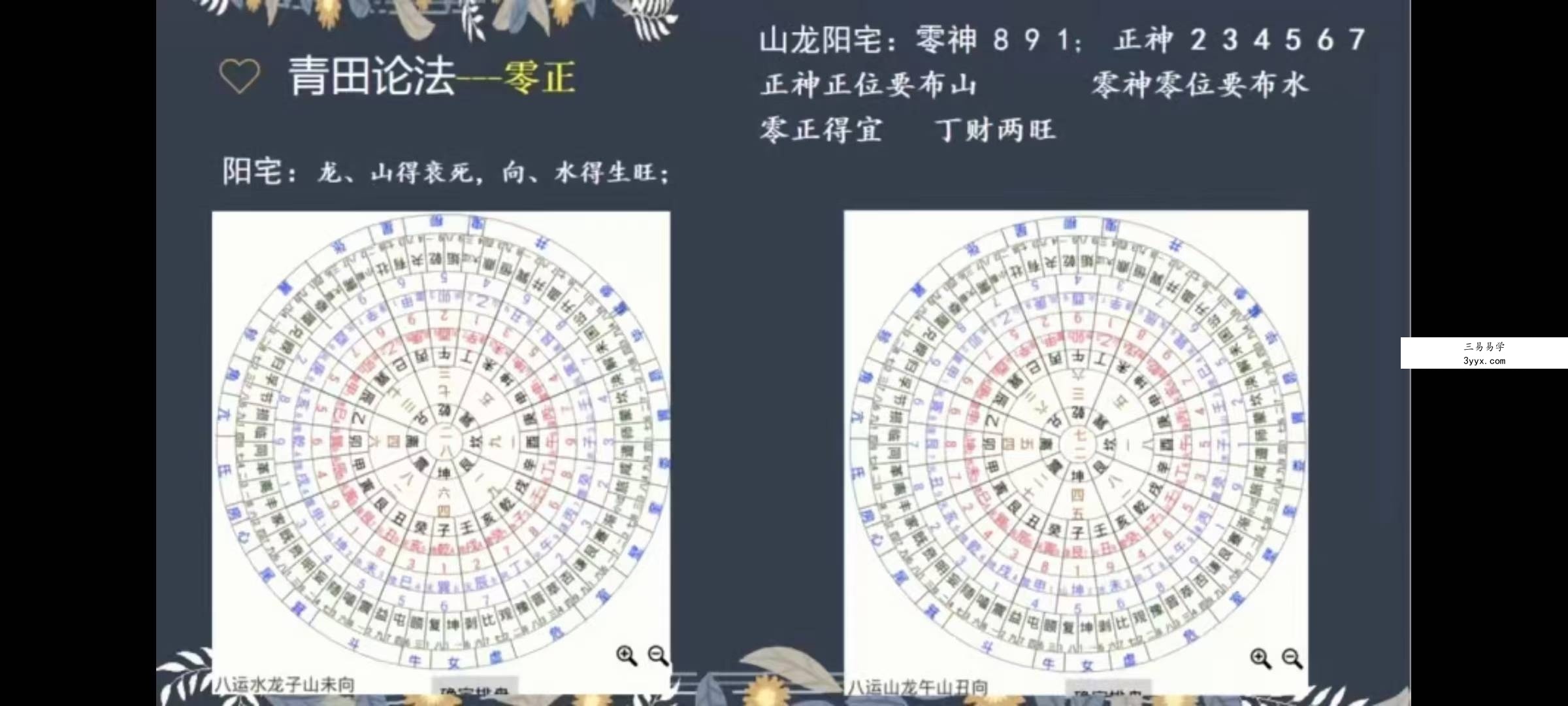 东易老师【玉函风水】高级班精品线上课程 24节 资料图片