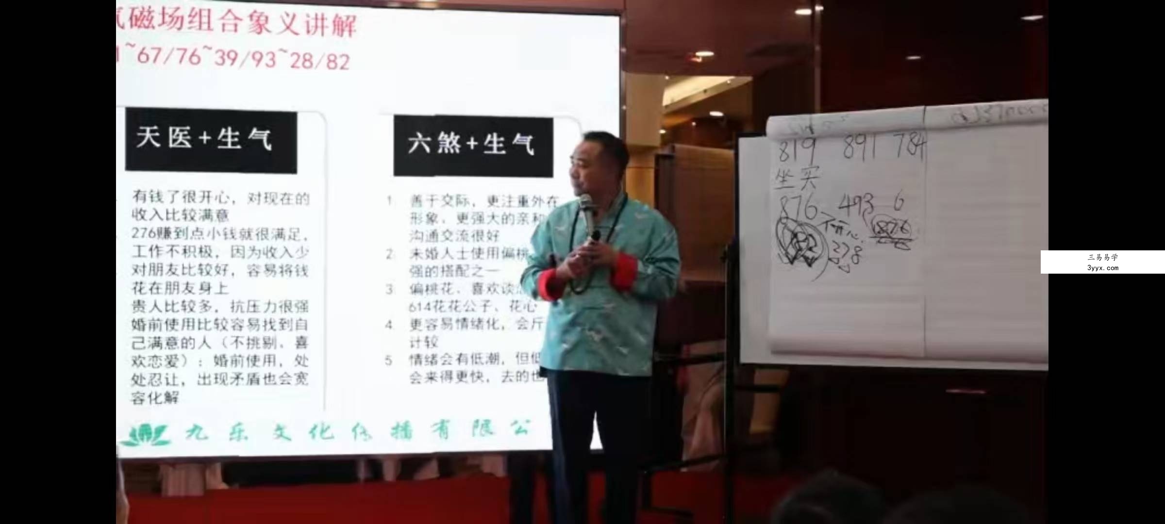 东易老师【数字能量】高级班精品线上课程 资料图片