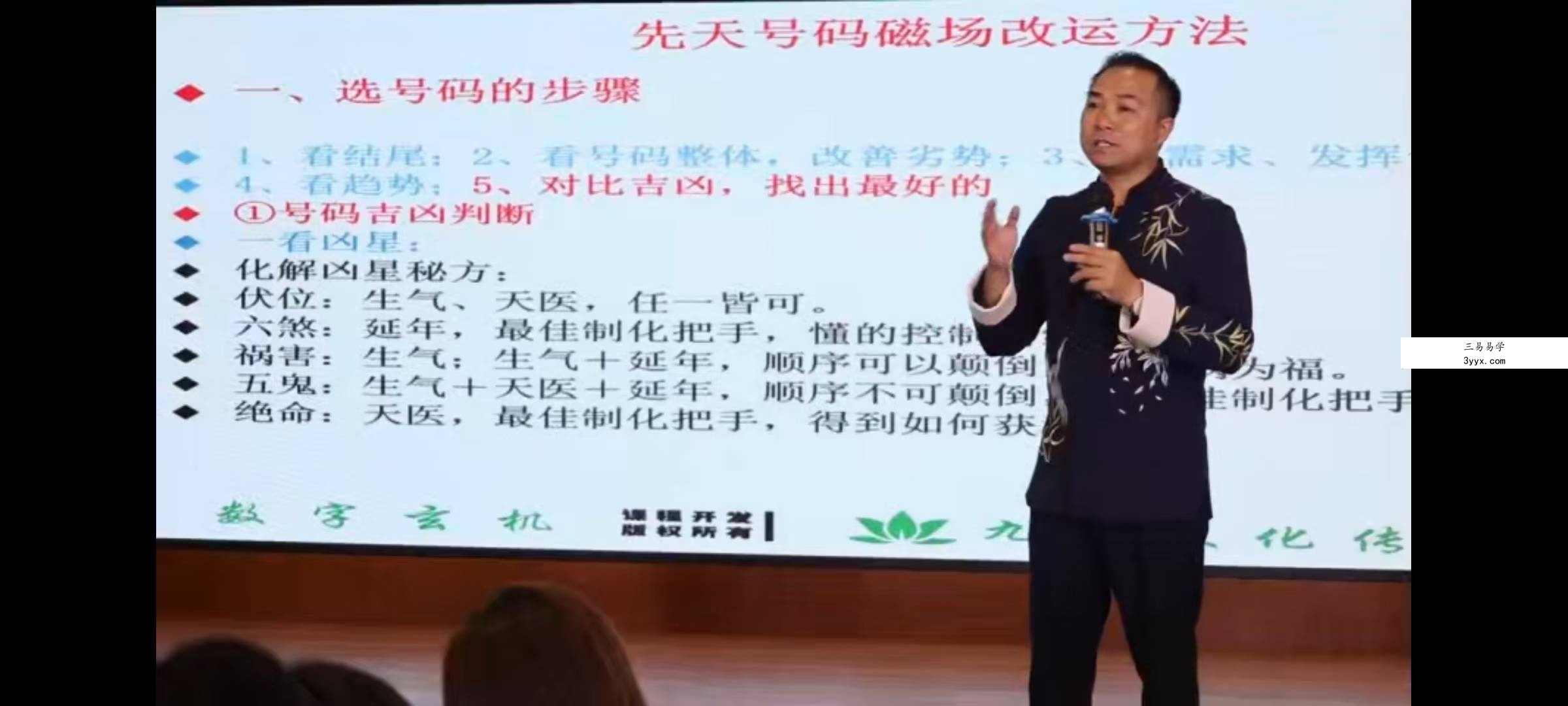 东易老师【数字能量】高级班精品线上课程 资料图片