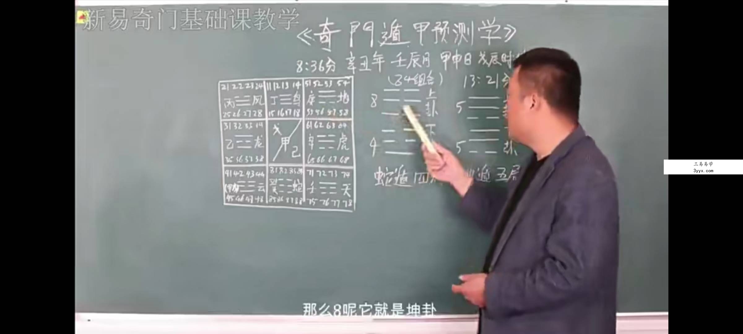 分家奇门11节课程奇门必学 资料图片