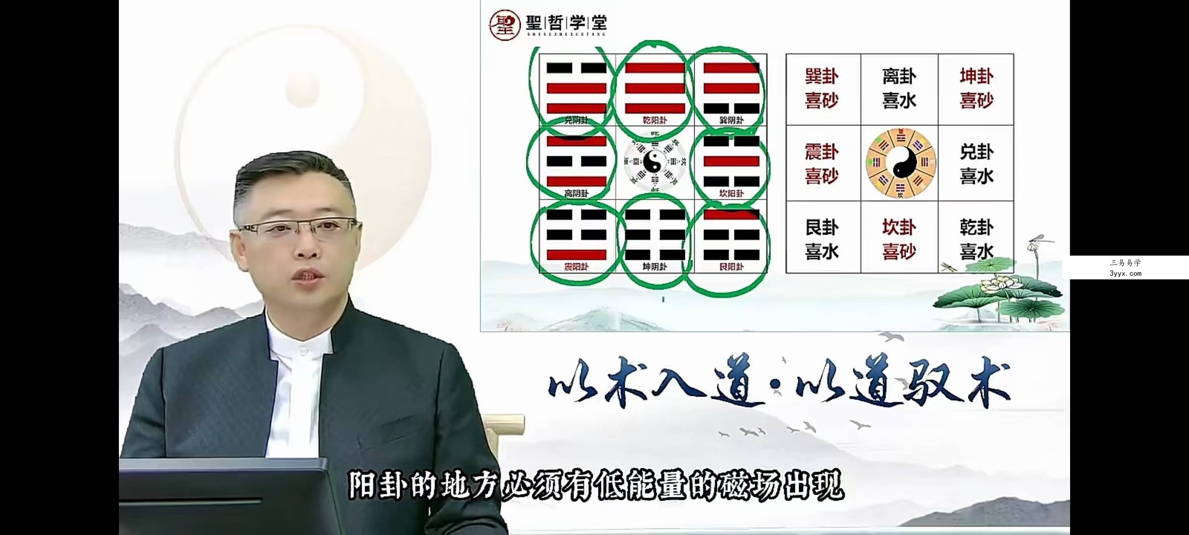弘易传承至尊班 资料图片