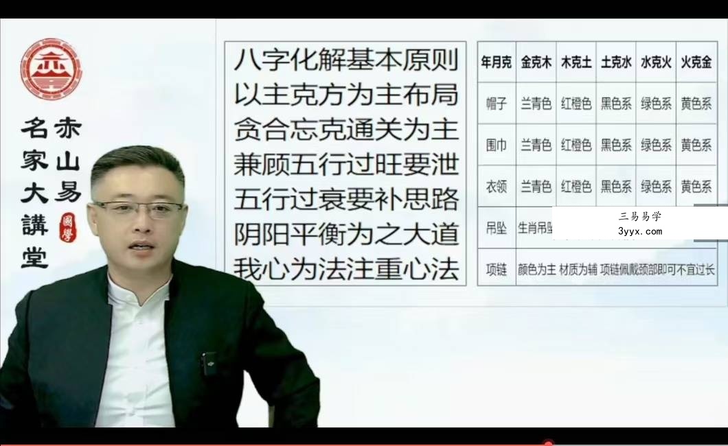 弘易传承至尊班 资料图片
