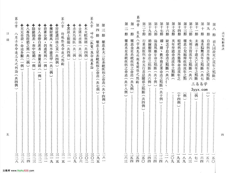 星云山人命理典籍《八字用神流年点断真诀》 资料图片