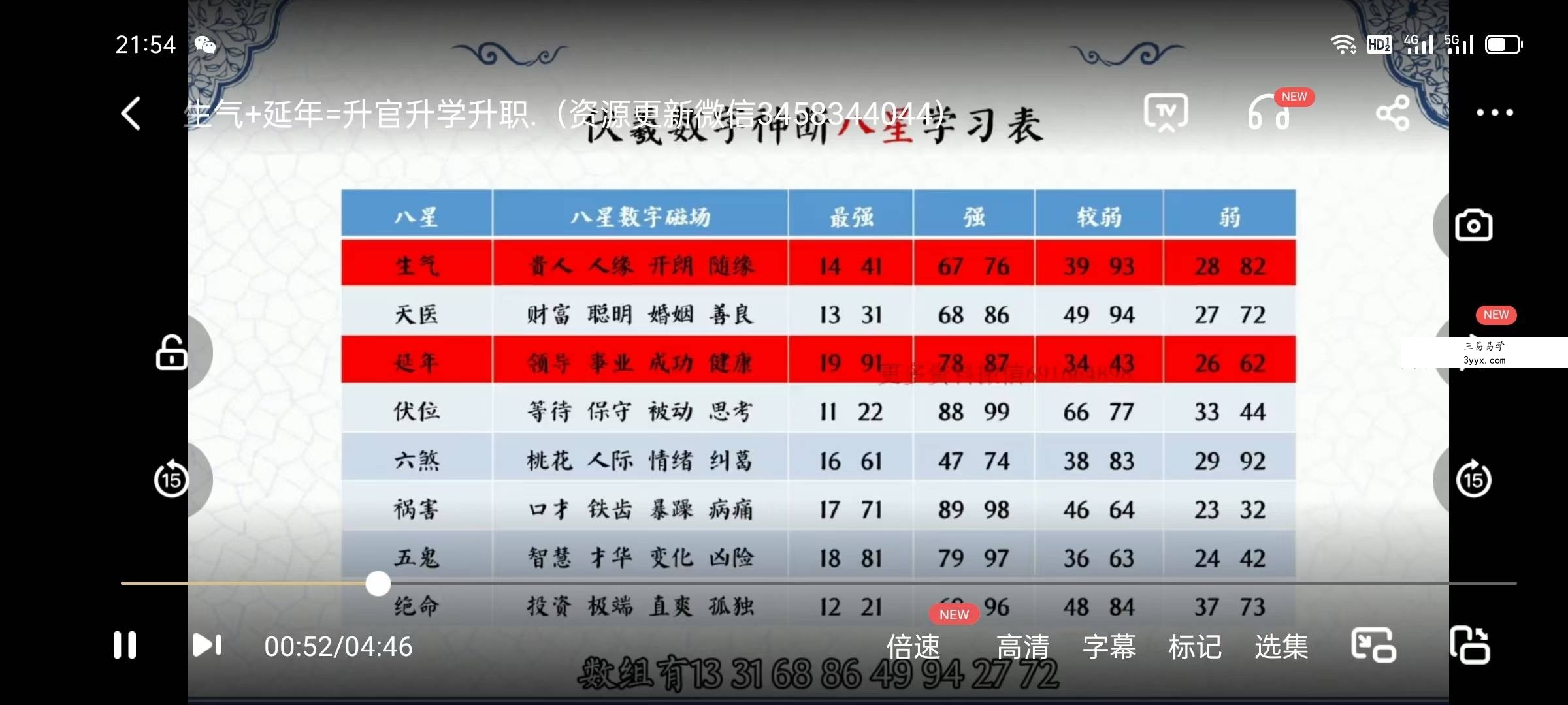 心易数字神断 资料图片