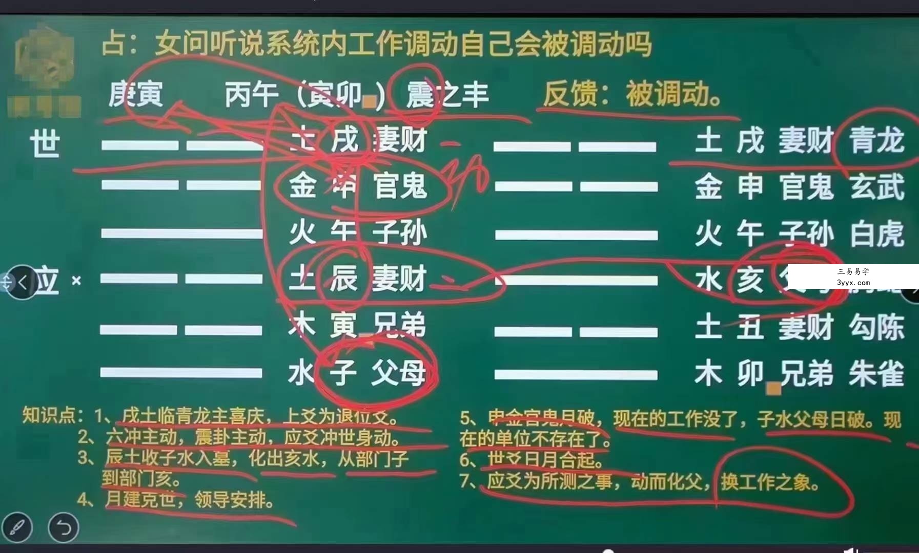 贺山丁《神机妙算六爻预测学》43集 资料图片