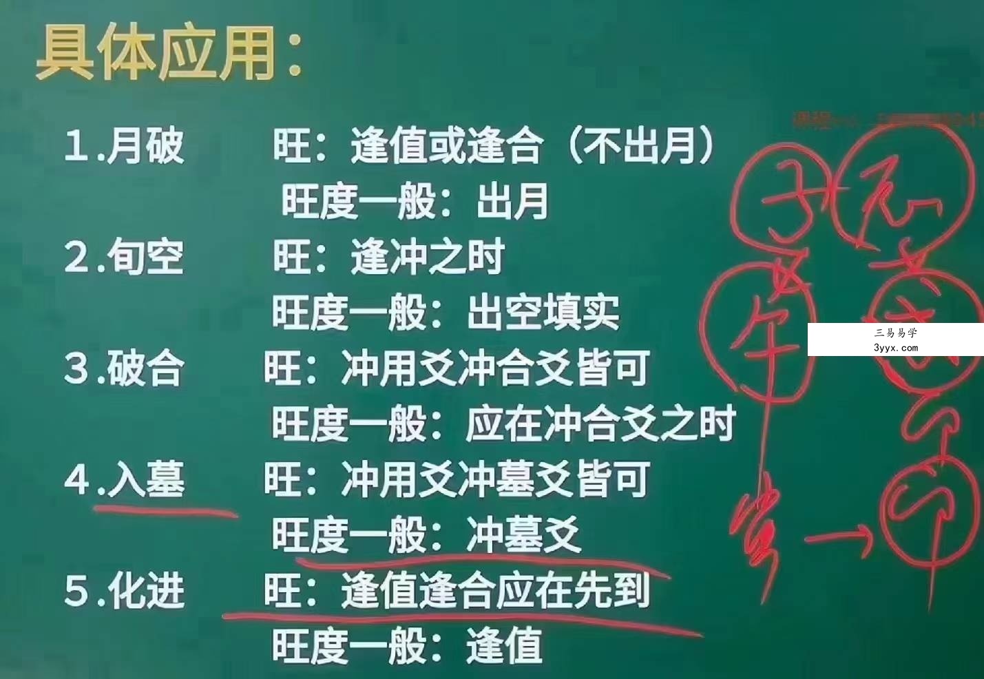 贺山丁《神机妙算六爻预测学》43集 资料图片