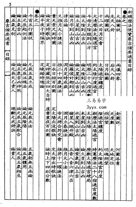 《象吉通书》合集 资料图片