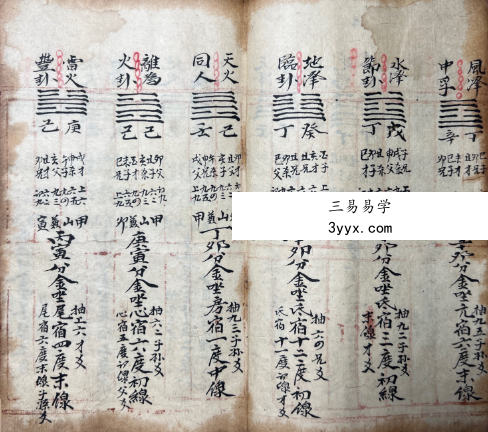 《地理分金放水总诀要览》40页 资料图片