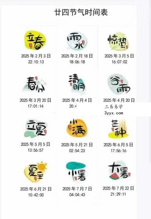 罗怀新《罗家通书2025年》208页 资料图片