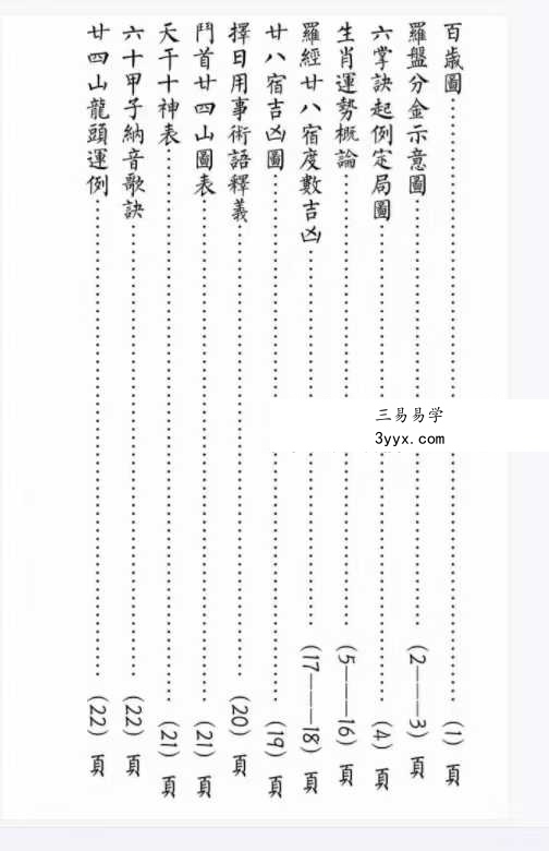 罗怀新《罗家通书2025年》208页 资料图片