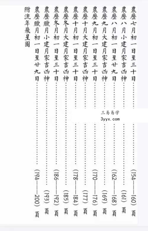 罗怀新《罗家通书2025年》208页 资料图片