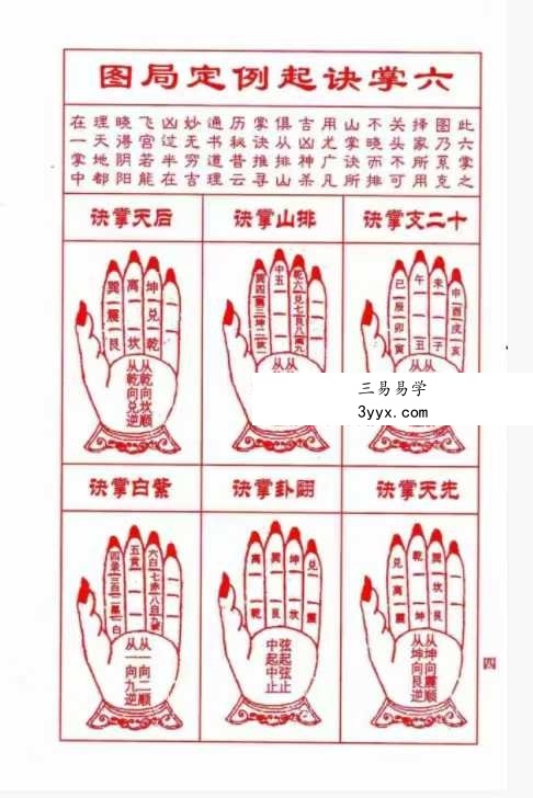 罗怀新《罗家通书2025年》208页 资料图片