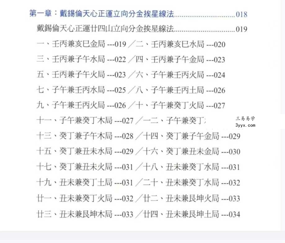 罗添友《各家秘传立向分金线法》484页 资料图片