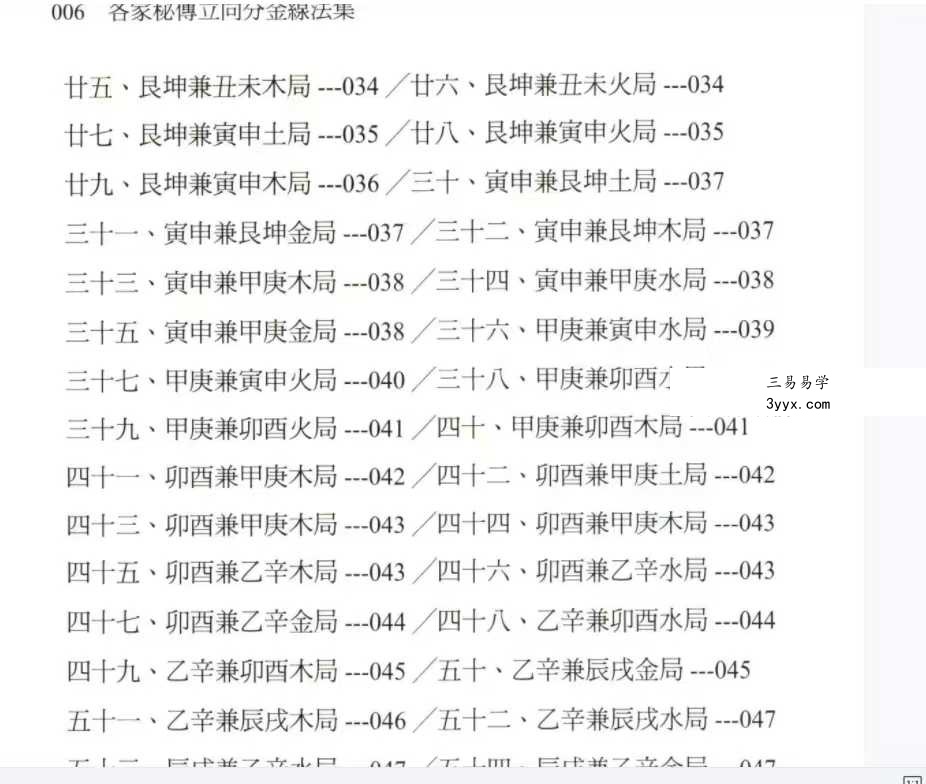 罗添友《各家秘传立向分金线法》484页 资料图片