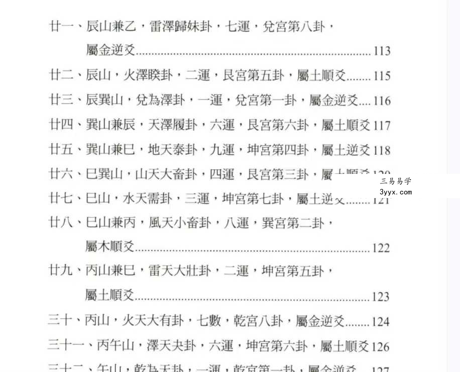 罗添友《各家秘传立向分金线法》484页 资料图片