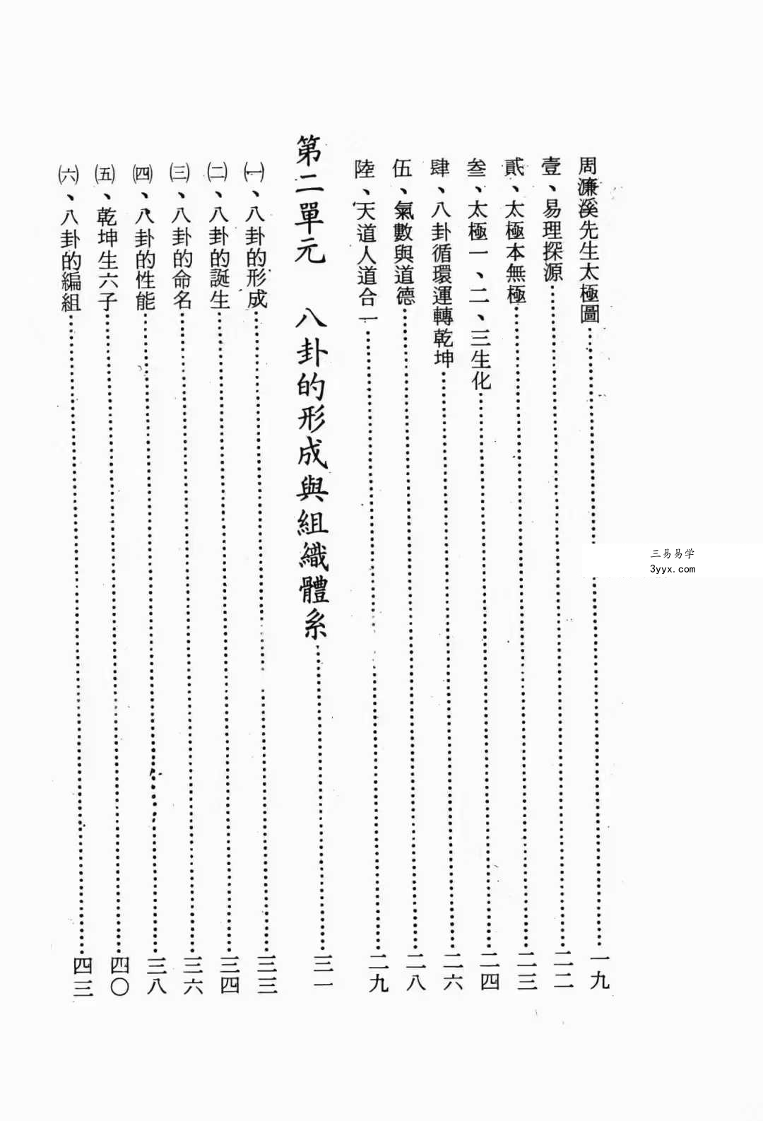 正玄山人《玄真六爻神卦心灵学》356页 资料图片