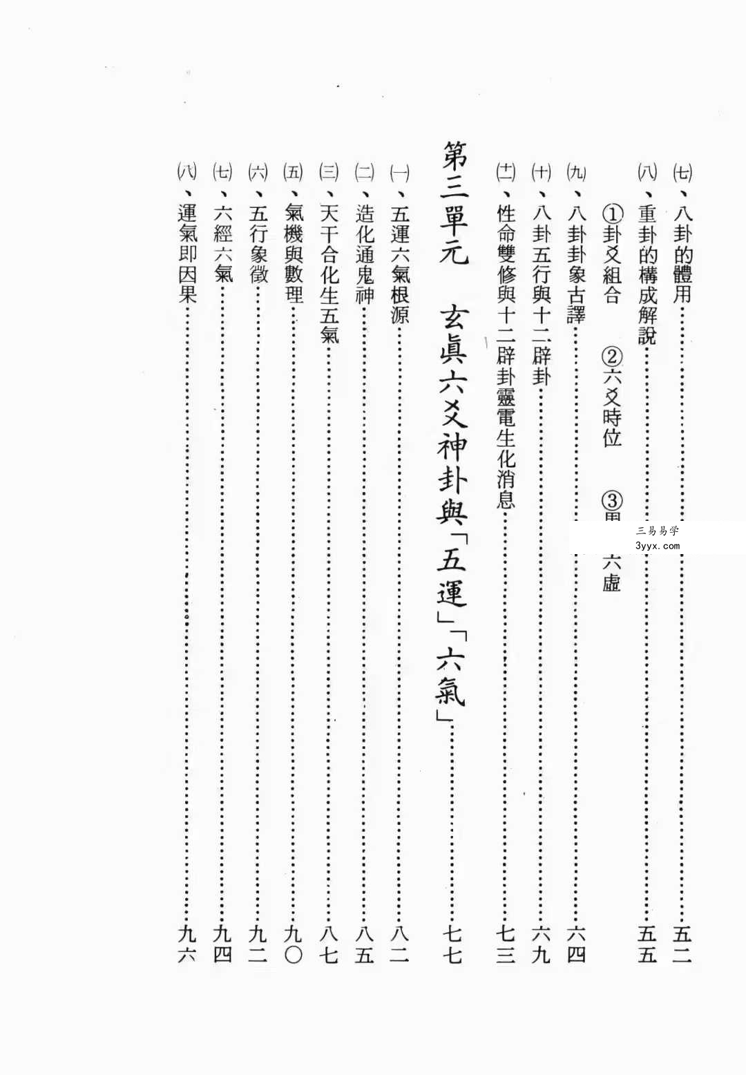 正玄山人《玄真六爻神卦心灵学》356页 资料图片