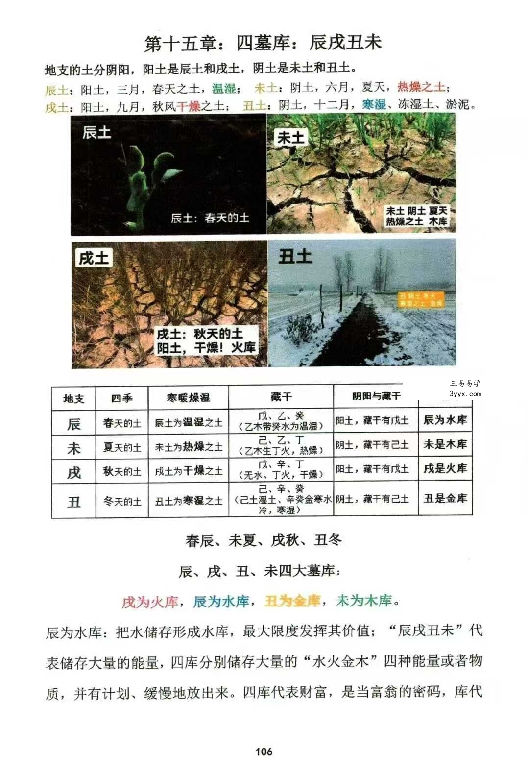 如何看八字《趣味八字》146页 资料图片