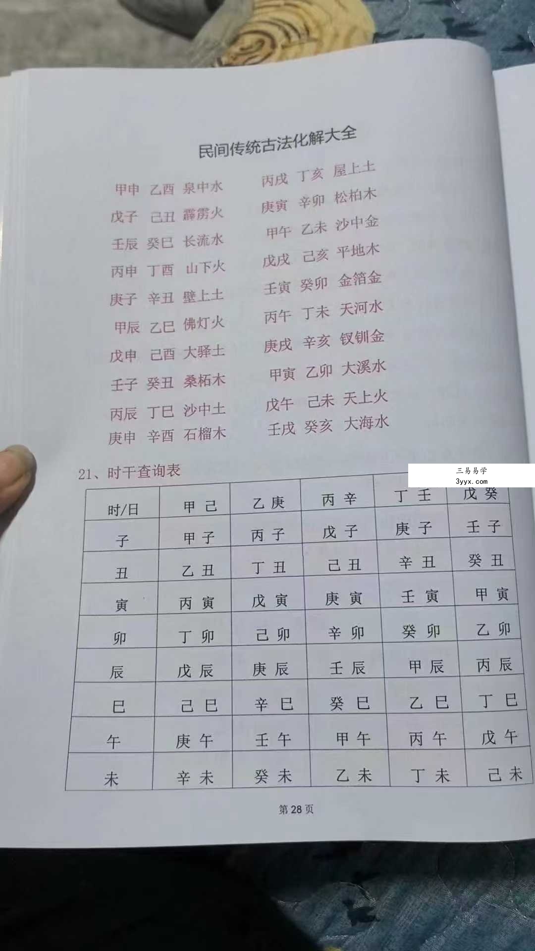 《民间传统化解大全》 资料图片