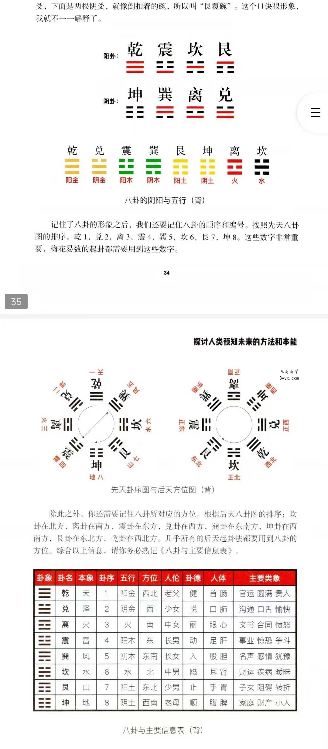 张赟慧 人生算法课《梅花易数导读》易经预测的算法与心法 资料图片