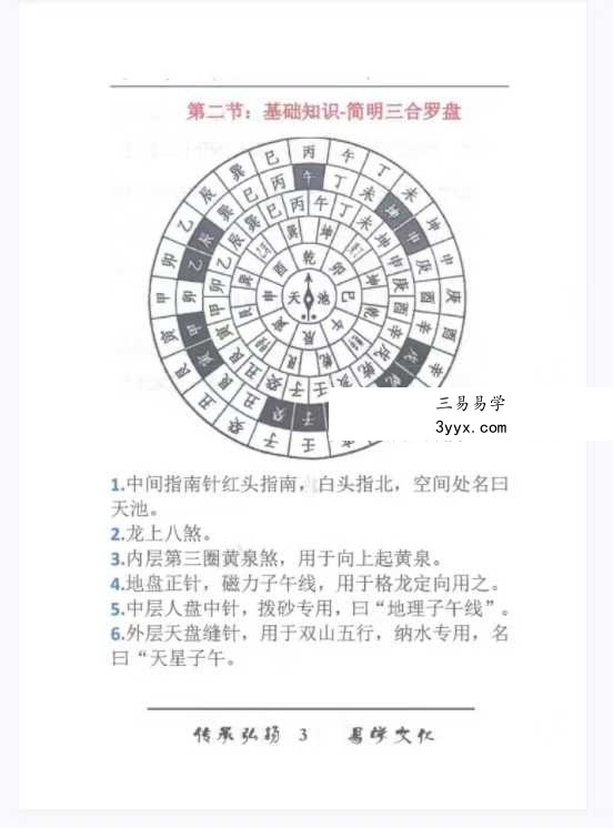 《杨公水法古法48局》203页 彩图 资料图片