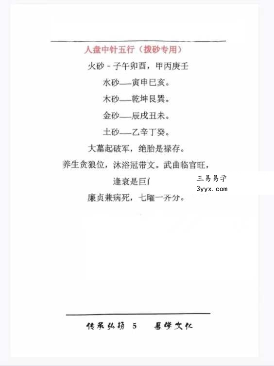 《杨公水法古法48局》203页 彩图 资料图片