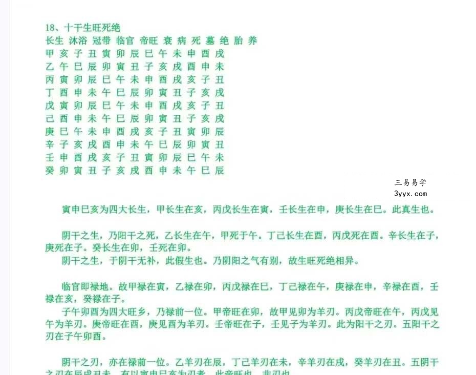 《玄命八字录》417页 资料图片