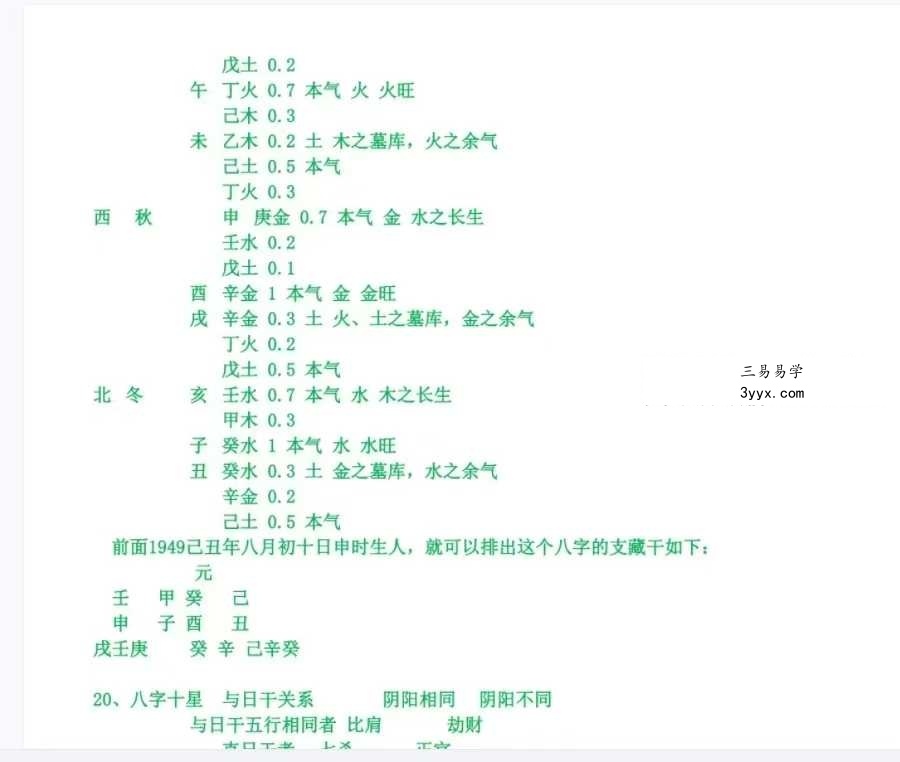 《玄命八字录》417页 资料图片