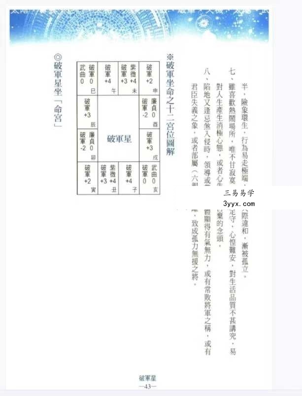 许永安《学紫微斗数这本最好用》606页 资料图片