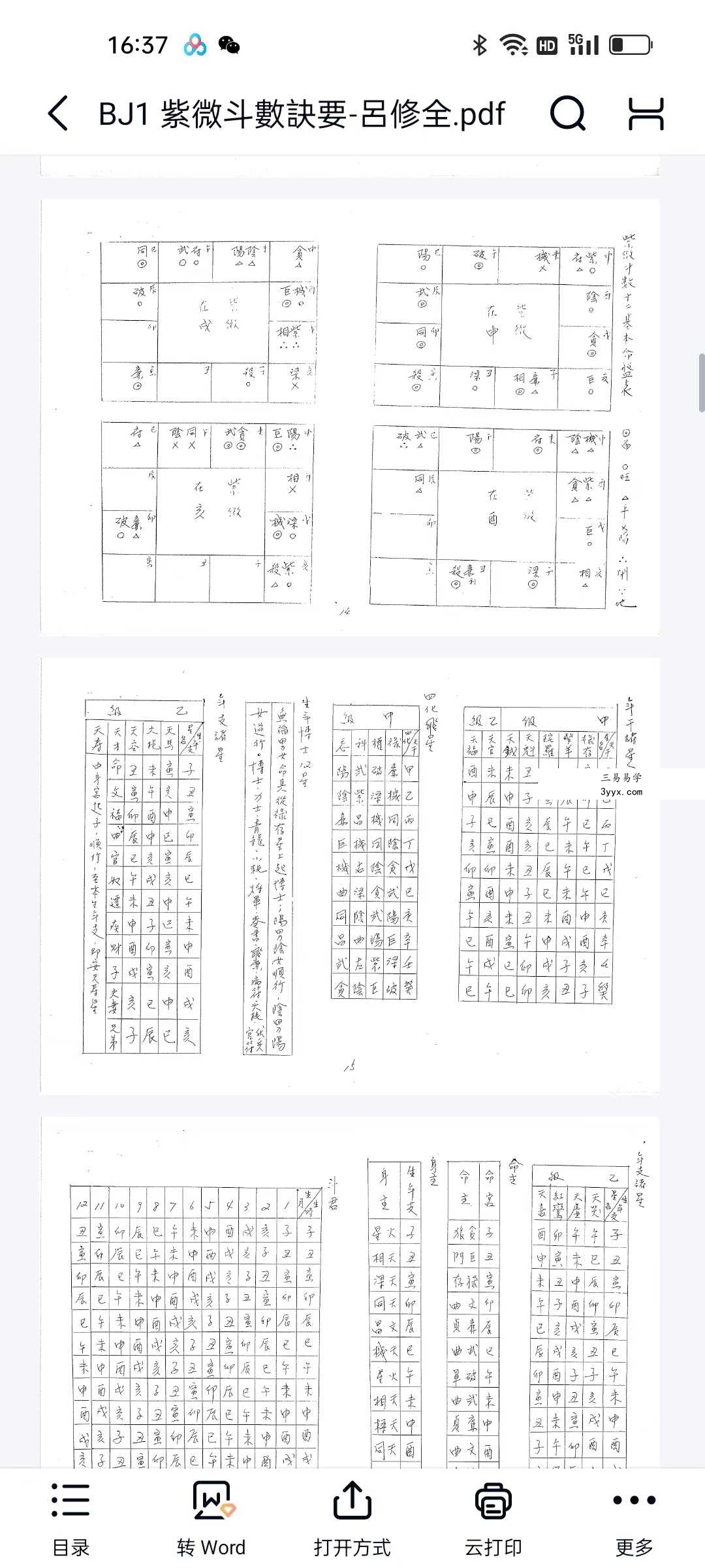 吕修全《紫微斗数诀要》+（蔡明宏名徒）钟明修《课堂笔记》 资料图片